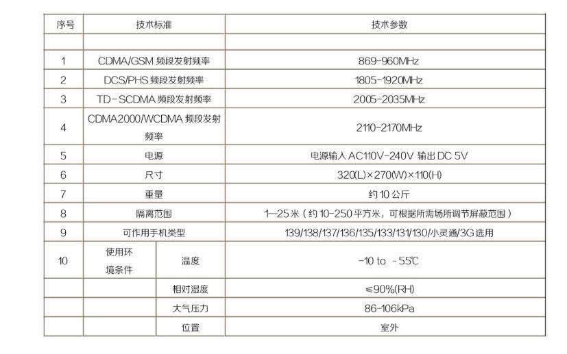 防爆型手機(jī)信號(hào)屏蔽器參數(shù)