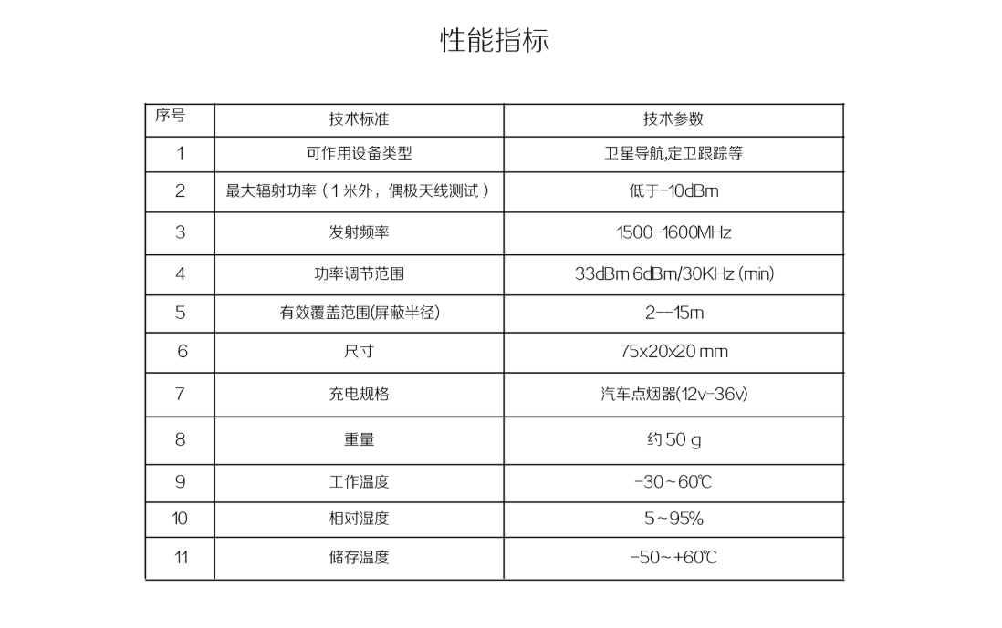 車載型GPS衛(wèi)星信號截斷器 產(chǎn)品參數(shù)