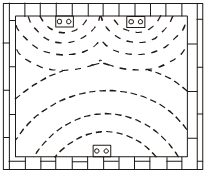 室內(nèi)大空間