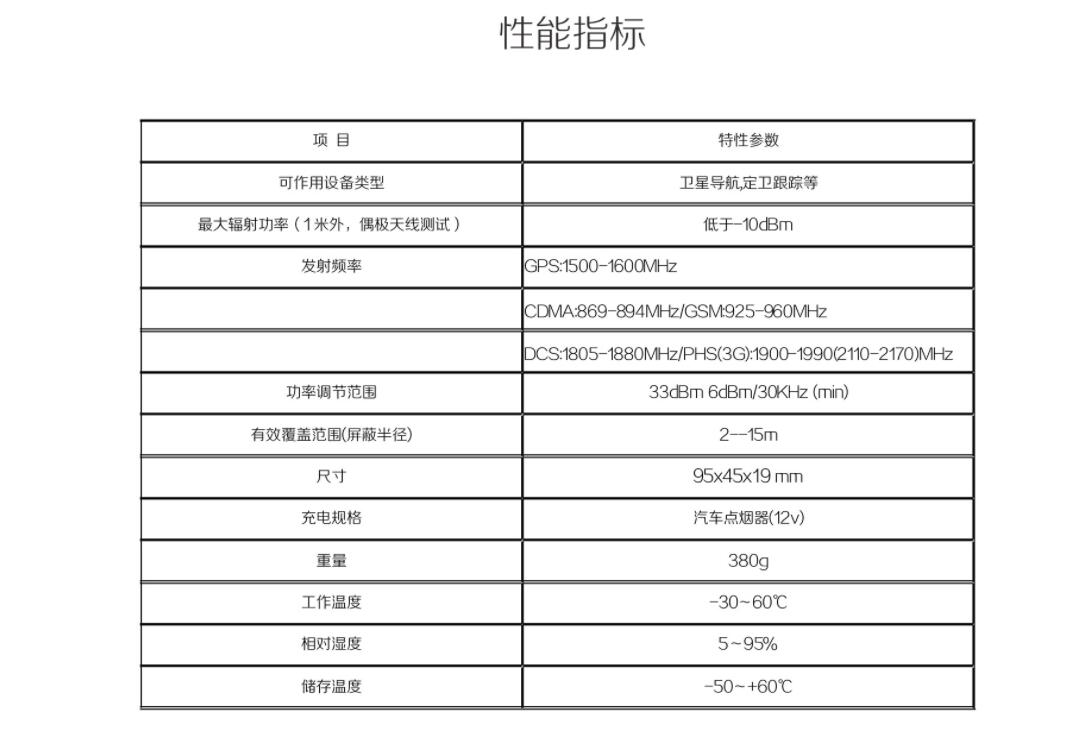 車用GPS信號(hào)屏蔽器