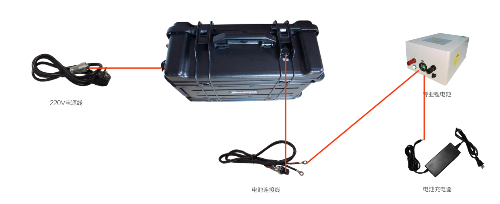 手提箱式手機(jī)信號(hào)屏蔽器|大功率信號(hào)屏蔽器|大展電子DZ-811