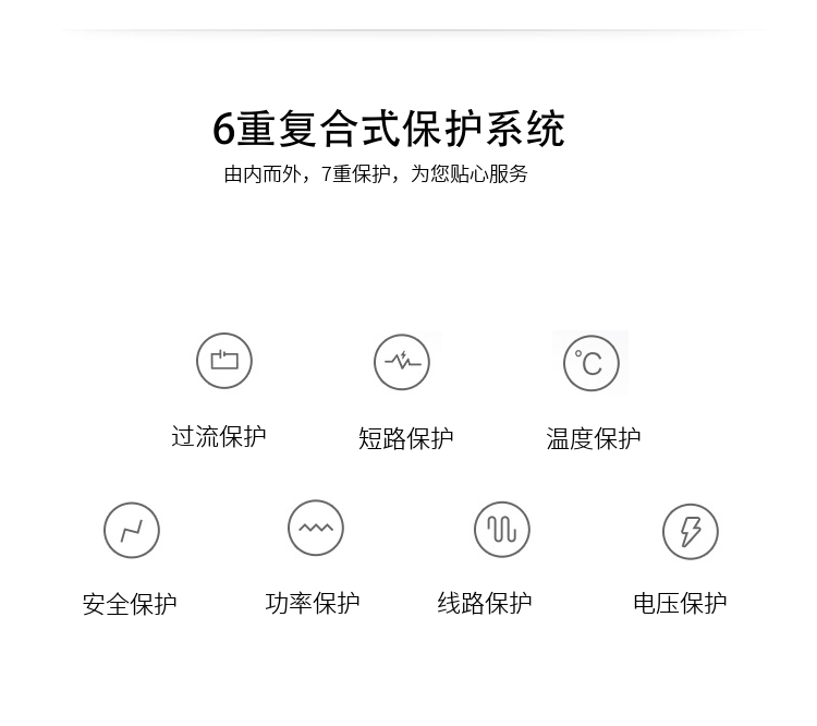 5.耐用ABS外殼：防水、耐磨、耐熱
6.對流通風孔及內置高效散熱片和風扇防止熱量局部堆積和高效排熱
7.外形簡潔，體積小，占用空間少
8.綠色環(huán)保，對人體無任何損害
9.安裝簡易方便