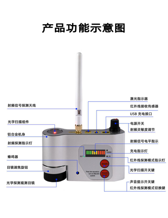 探測(cè)器自帶射頻（RF）探測(cè)天線、當(dāng)探測(cè)到目標(biāo)設(shè)備所發(fā)射的電磁波信號(hào)時(shí)候，設(shè)備面板信號(hào)強(qiáng)度指示燈將會(huì)對(duì)信號(hào)強(qiáng)度進(jìn)行指示，同時(shí)內(nèi)置蜂鳴器將進(jìn)行聲音提示。通過(guò)頂部的旋鈕可以調(diào)節(jié)探測(cè)器的射頻信號(hào)探測(cè)靈敏度，開(kāi)機(jī)默認(rèn)靈敏度最低，繼續(xù)順時(shí)針旋轉(zhuǎn)可增加靈敏度，當(dāng)射頻電平指示燈第一個(gè)信號(hào)燈點(diǎn)亮的時(shí)候靈敏度處于最高狀態(tài)，探測(cè)定位器/竊聽(tīng)器一般使用中等靈敏度即可，探測(cè)wiFi攝像機(jī)需要使用較高靈敏度去探測(cè)。
