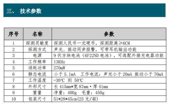 探測(cè)靈敏度 探測(cè)人民幣一元硬幣，探測(cè)距離≥6CM 2 探測(cè)方式 聲光、振動(dòng)同步報(bào)警，可帶耳機(jī)輸出功能 3 電源 9 伏方塊電池（6F22ND 電池），可選配外接充電器功能 4 工作頻率 13KHz 5 消耗功率 270mW 6 靜態(tài)電流 小于 5.1mA 工作電流：聲光小于 20mA 振動(dòng)小于 70mA 7 工作溫度 -30℃ 到 50℃ 8 外形尺寸 長(zhǎng) 415mm*寬 87mm·厚 41mm 9 重量 凈重：400g 毛重：450g 10 包裝尺寸 51*28*45cm(25 支/箱)